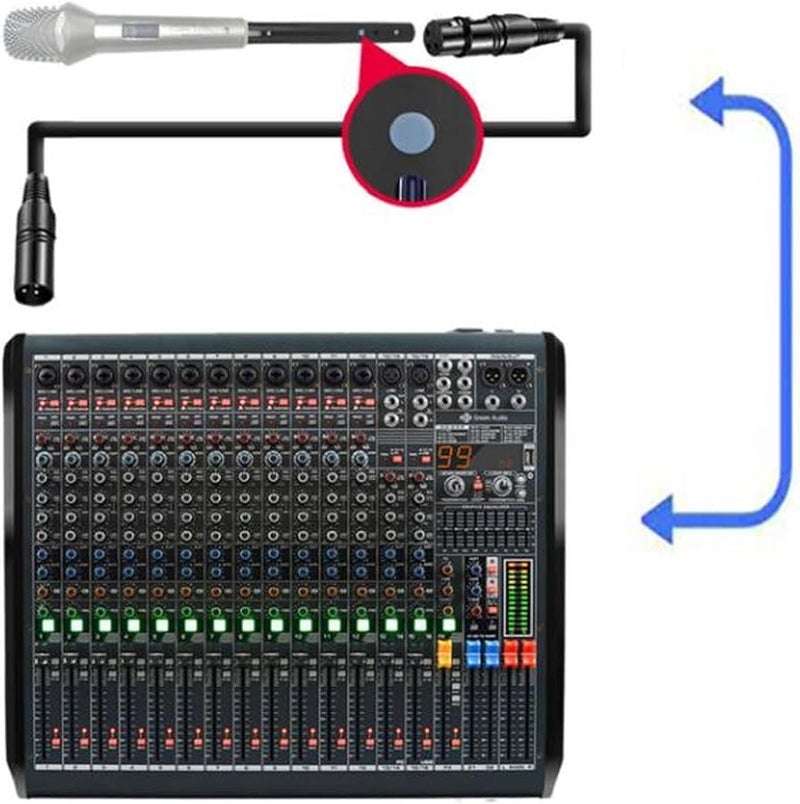مكبر صوت احترافي مسبق للميكروفون مع تضخيم 28 ديسيبل وطاقة شبحية 48 فولت للميكروفونات الديناميكية والريبون - Image 3